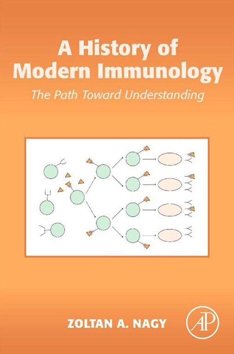 Book A History of Modern Immunology: The Path Toward Understanding free