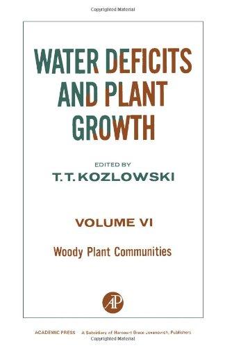 Book Woody Plant Communities free