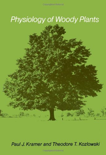 Book Physiology of Woody Plants free