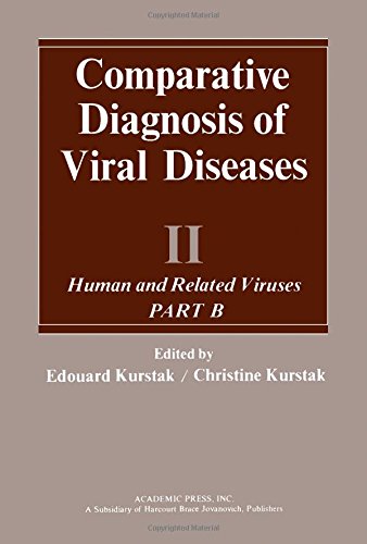 Book Human and Related Viruses free