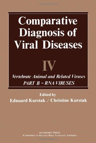 Book Comparative Diagnosis of Viral Diseases: Vertebrate Animal and Related Viruses Part B—DNA Viruses free