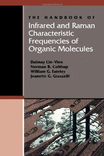 Book The Handbook of Infrared and Raman Characteristic Frequencies of Organic Molecules free