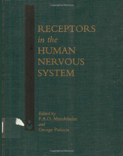 Book Receptors in the Human Nervous System free