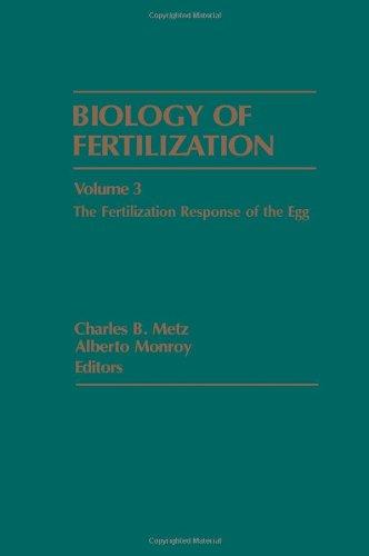 Book Fertilization Response of the Egg (Biology of Fertilization) free