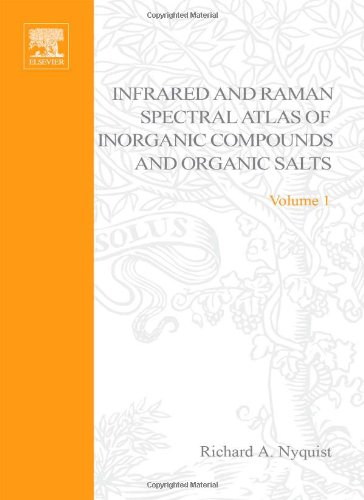 Book Handbook of Infrared and Raman Spectra of Inorganic Compounds and Organic Salts: Text and Explanations (Infrared Raman Spectral Analysis of Inorganic Compunds & Org) free