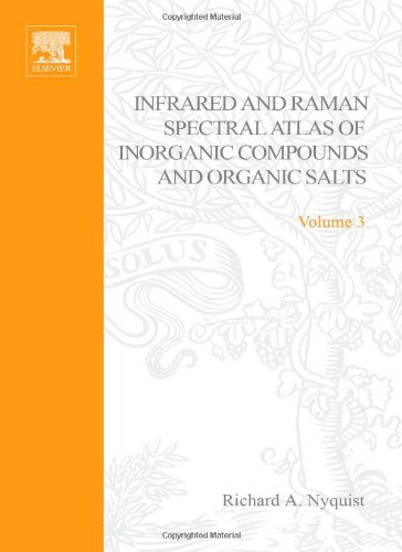 Book Handbook of Infrared and Raman Spectra of Inorganic Compounds and Organic Salts, Four-Volume Set: Handbook of Infrared and Raman Spectra of Inorganic ... Spectral Analysis of Inorganic Compounds) free