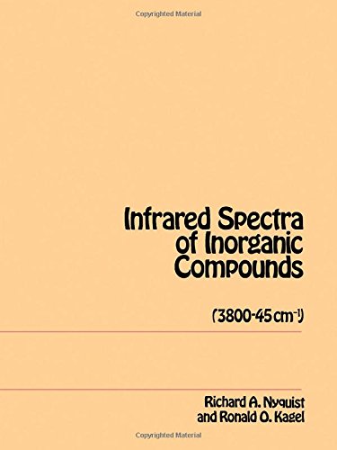 Book Handbook of Infrared and Raman Spectra of Inorganic Compounds and Organic Salts, Four-Volume Set: Infrared Spectra of Inorganic Compounds (3800-45cm-1) free