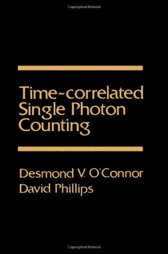 Book Time-Correlated Single Photon Counting free