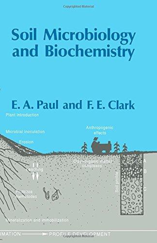 Book Soil Microbiology and Biochemistry free