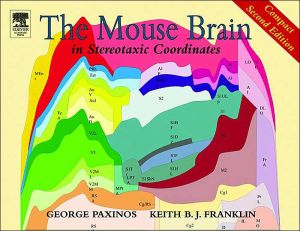 Book The Mouse Brain in Stereotaxic Coordinates: Compact Second Edition, Second Edition free