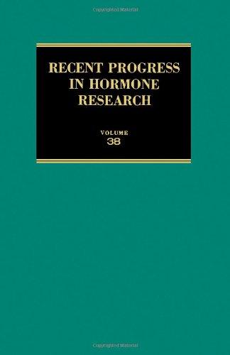 Book Recent Progress in Hormone Research: Proceedings of the 1981 Laurentian Hormone Conference free