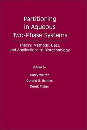 Book Partitioning in Aqueous Two-Phase Systems: Theory, Methods, Uses, and Applications to Biotechnology free