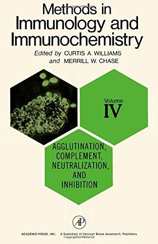 Book Methods in Immunology and Immunochemistry free