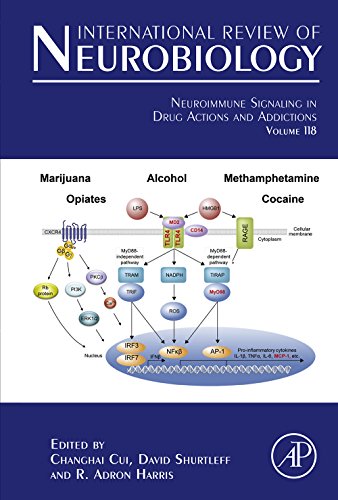 Book Neuroimmune Signaling in Drug Actions and Addictions (ISSN Book 118) free