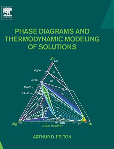 Book Phase Diagrams and Thermodynamic Modeling of Solutions free