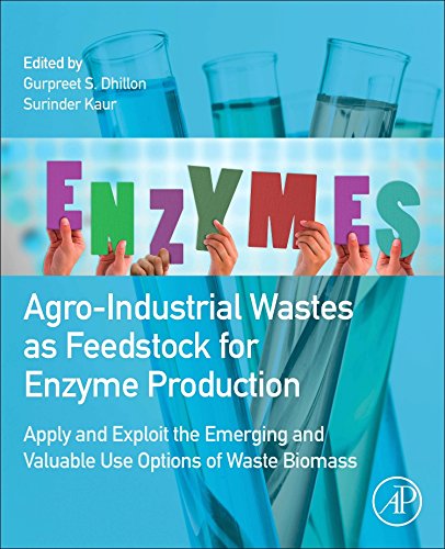 Book Agro-Industrial Wastes as Feedstock for Enzyme Production: Apply and Exploit the Emerging and Valuable Use Options of Waste Biomass free