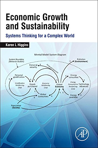 Book Economic Growth and Sustainability: Systems Thinking for a Complex World free