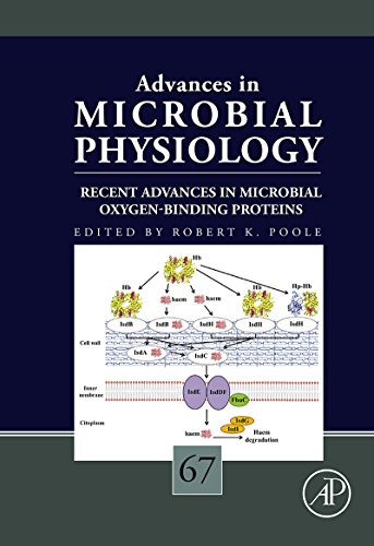 Book Recent Advances in Microbial Oxygen-Binding Proteins (ISSN Book 67) free