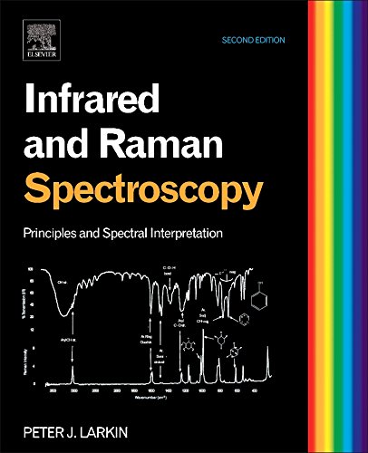 Book Infrared and Raman Spectroscopy: Principles and Spectral Interpretation free