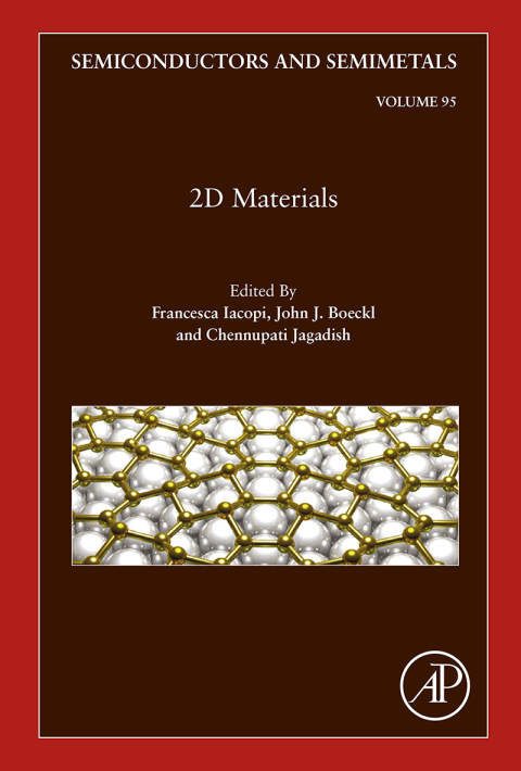 Book 2D Materials free