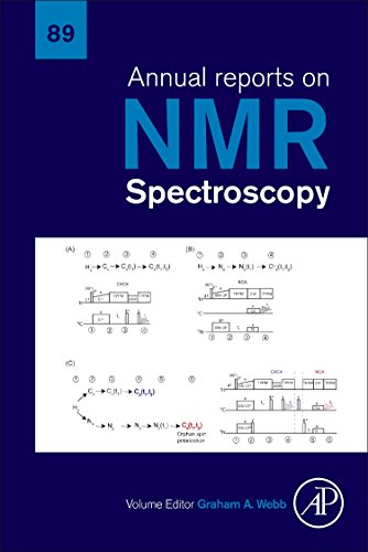 Book Annual Reports on NMR Spectroscopy (Volume 89) free