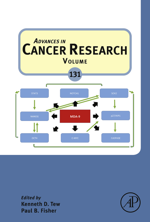 Book Advances in Cancer Research free