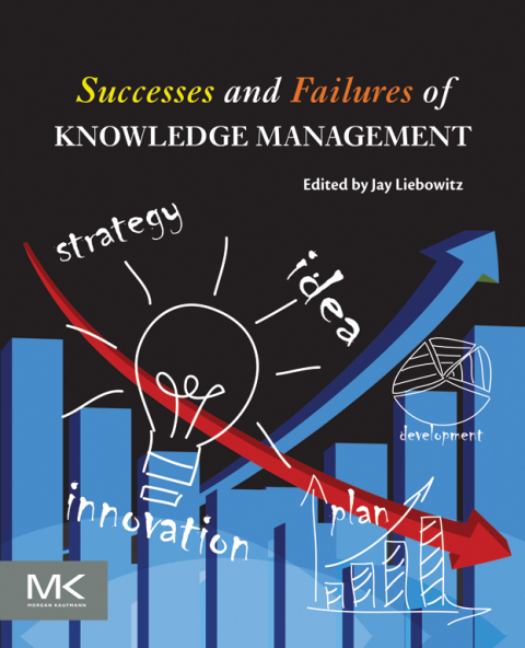 Book Successes and Failures of Knowledge Management free