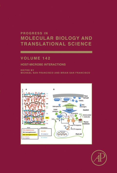 Book Host-Microbe Interactions (ISSN Book 142) free