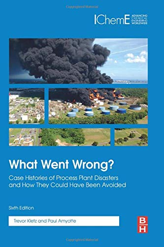 Book What Went Wrong?: Case Histories of Process Plant Disasters and How They Could Have Been Avoided free