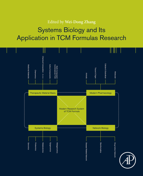 Book Systems Biology and Its Application in TCM Formulas Research free