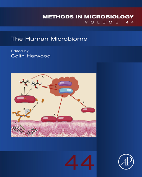 Book The Human Microbiome (ISSN Book 44) free