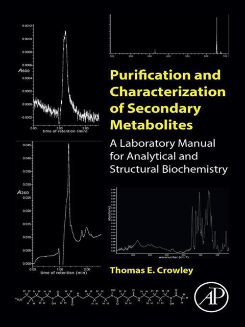 Book Purification and Characterization of Secondary Metabolites free