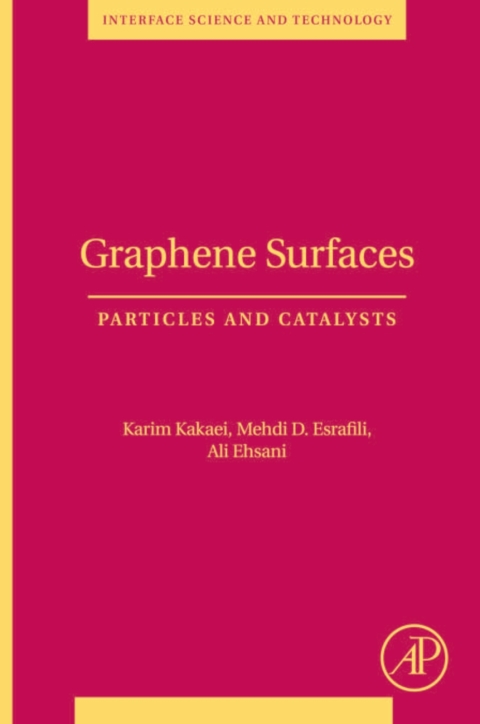 Book Graphene Surfaces free