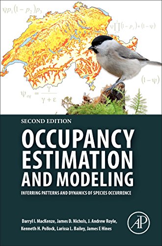 Book Occupancy Estimation and Modeling: Inferring Patterns and Dynamics of Species Occurrence free