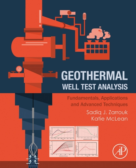 Book Geothermal Well Test Analysis: Fundamentals, Applications and Advanced Techniques free