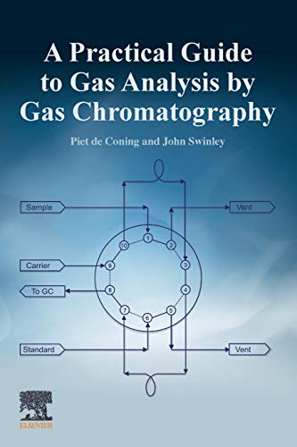 Book A Practical Guide to Gas Analysis by Gas Chromatography free