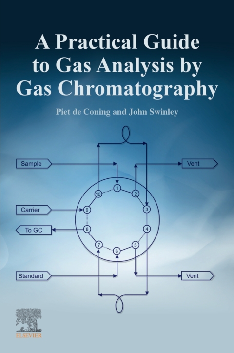 Book A Practical Guide to Gas Analysis by Gas Chromatography free