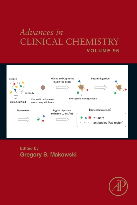 Book Advances in Clinical Chemistry free