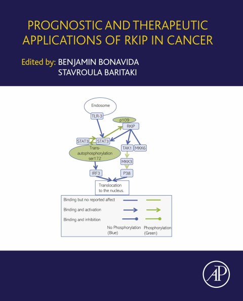 Book Prognostic and Therapeutic Applications of RKIP in Cancer free