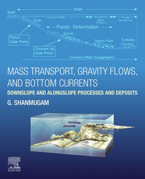 Book Mass Transport, Gravity Flows, and Bottom Currents free