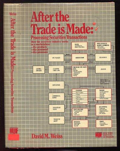 Book After the trade is made: Processing securities transactions free