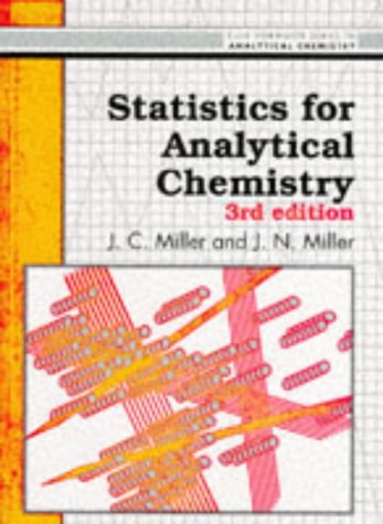 Book Statistics for Analytical Chemistry free