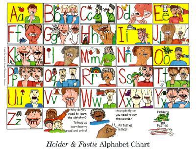 Book Holder And Fastie Alphabet Chart 25-pack, Contains 25 8-1/2 X 11 Cards free