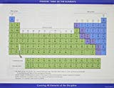 Book Pearson Periodic Table free
