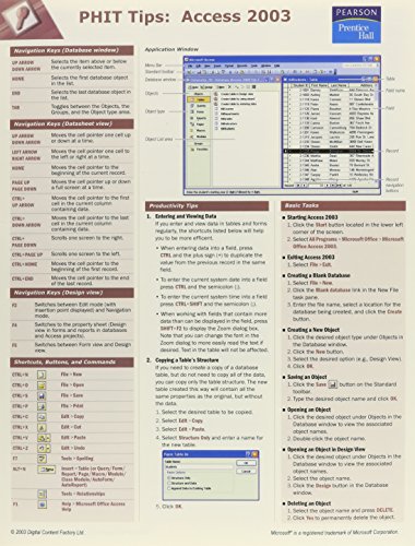 Book PHIT Tips Access 2003 (v. 1) free