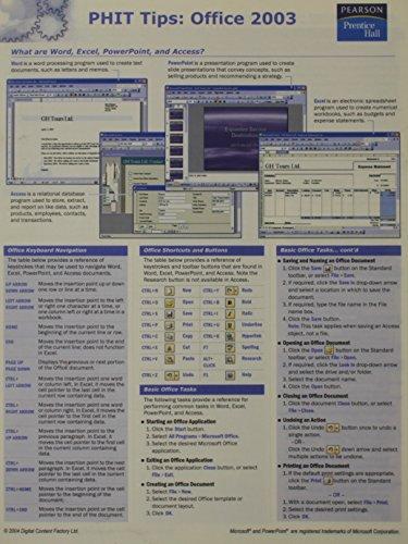 Book Train & Assess It 2.3 Pincode Only free