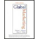 Book Videos on DVD for Global Marketing free