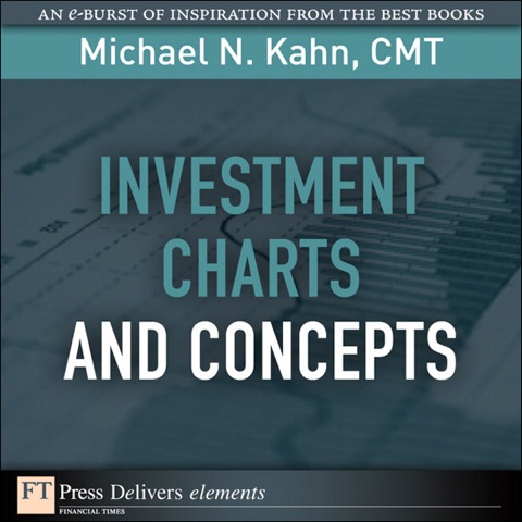 Book Investment Charts and Concepts free
