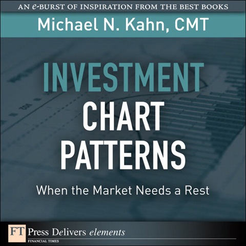 Book Investment Chart Patterns free