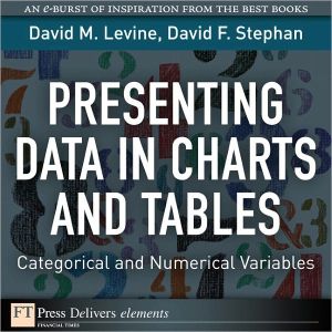 Book Presenting Data in Charts and Tables: Categorical and Numerical Variables (FT Press Delivers Elements) free